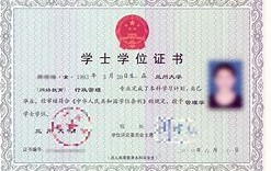 兰州大学文凭(兰州大学的学生毕业都去哪儿了?)