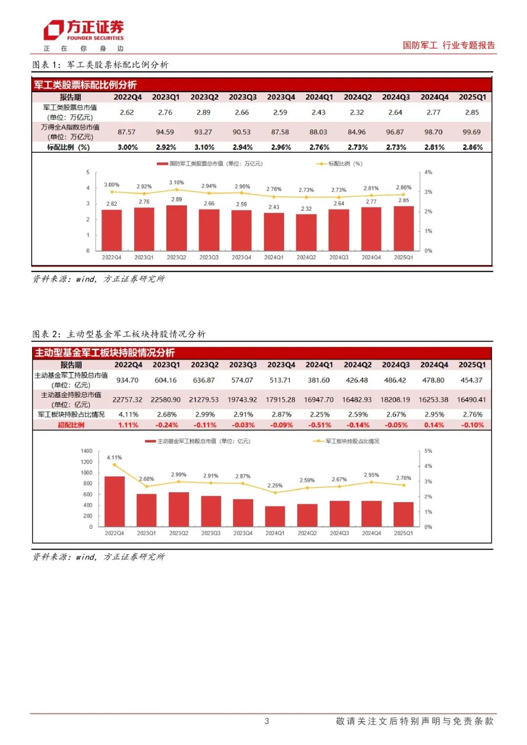 哈尔滨工业大学毕业证(哈尔滨工业大学毕业证补办)