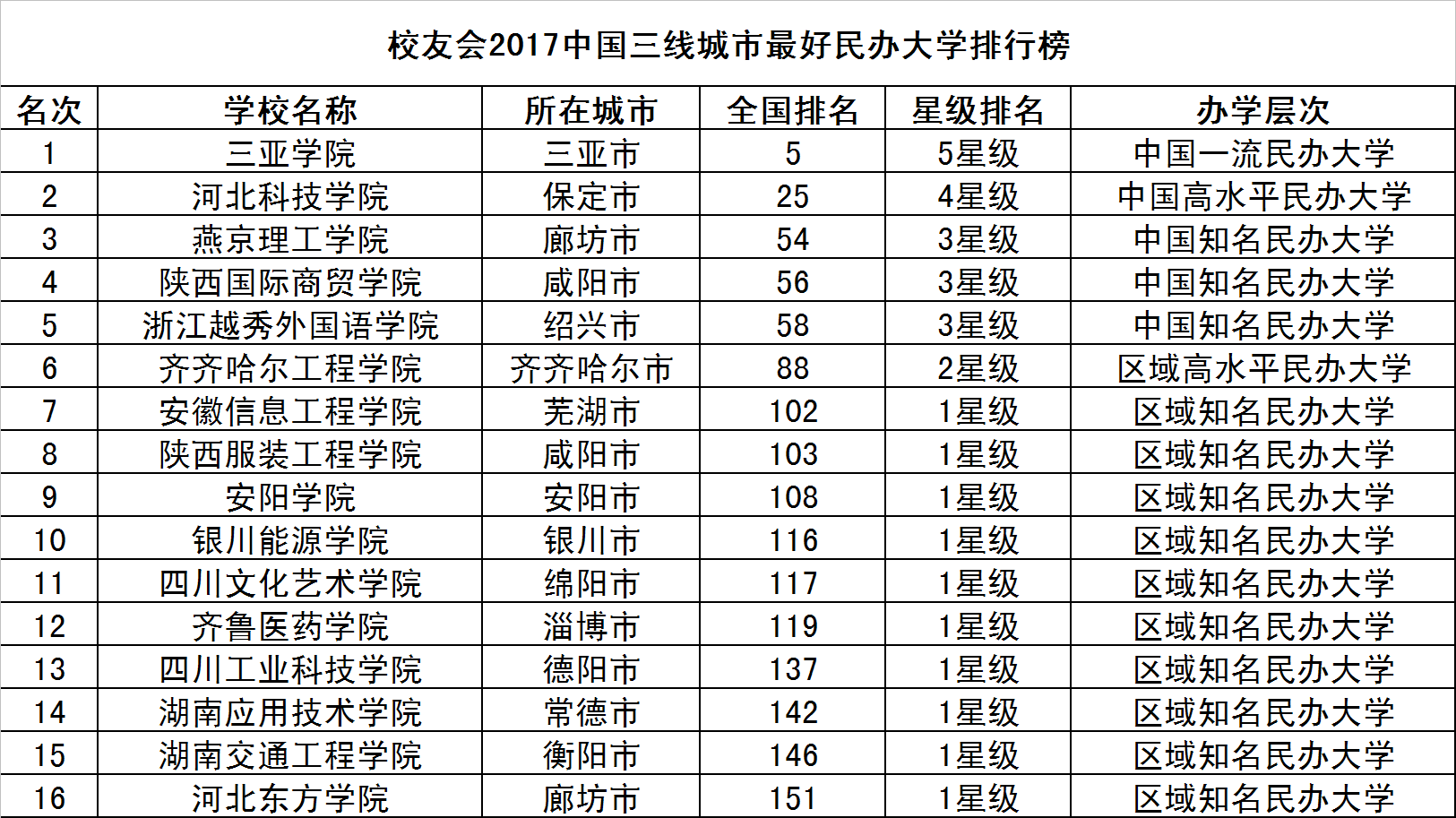 南京理工大学文凭(南京理工大学学历查询)